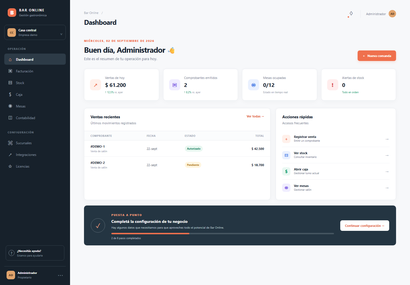 Bar Online: panel gastronómico con ventas y datos de demostración